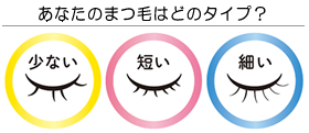 あなたのまゆ毛はどのタイプ？
