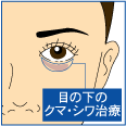 目の下のクマ・シワの治療