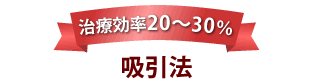 治療効率20～50％