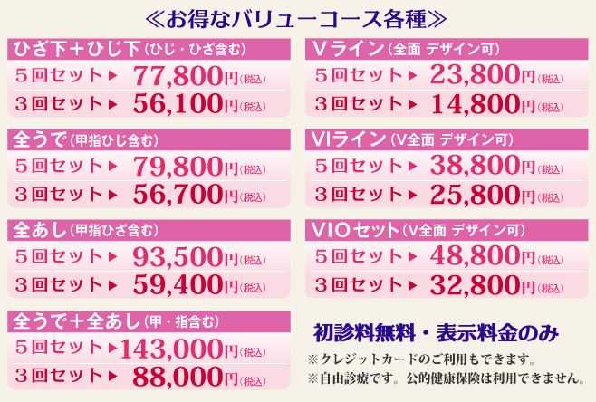 スキンクリニックの医療レーザー脱毛。腕、足、VIOラインにバリュープラン3回セット開始!